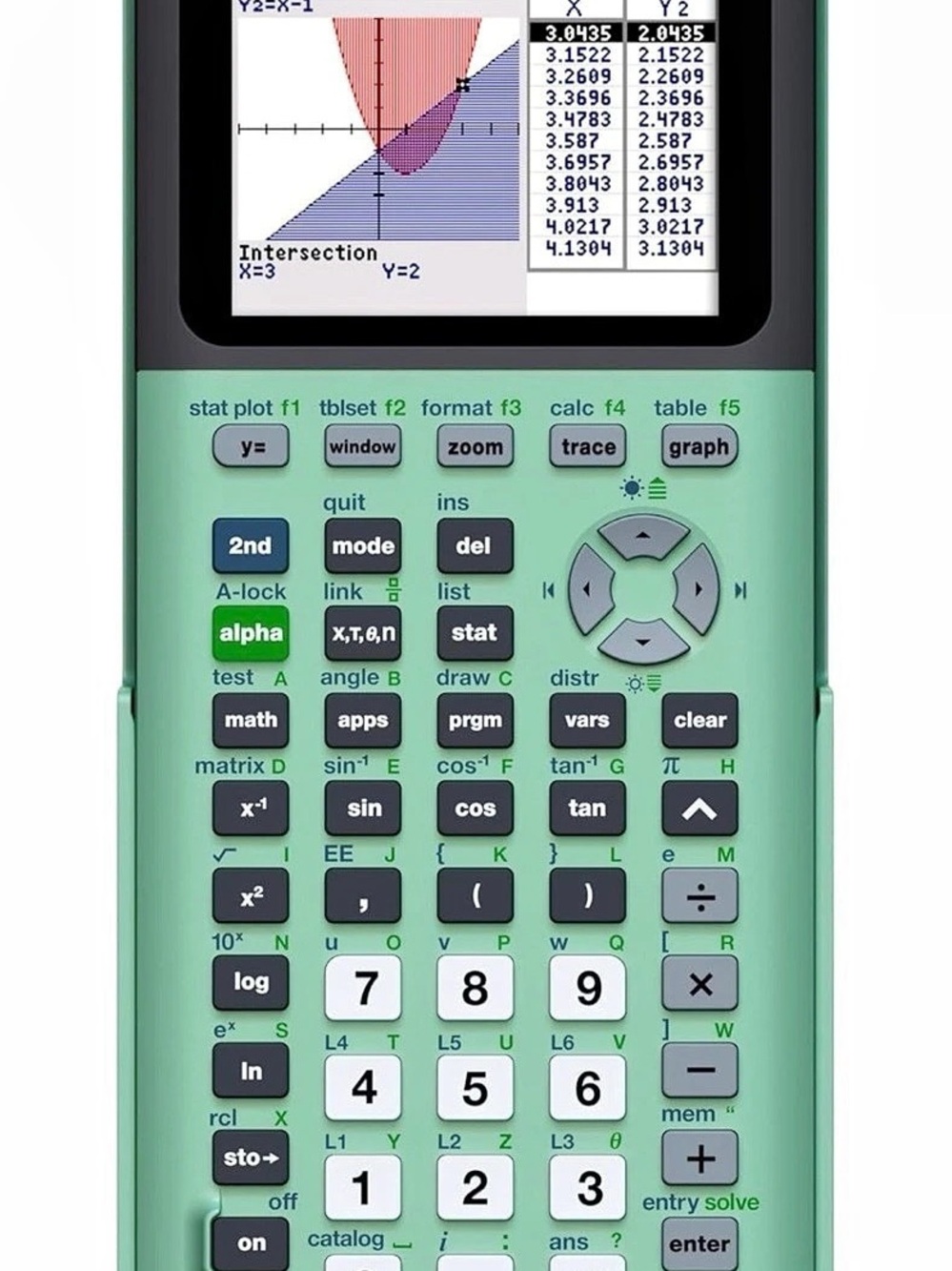 Texas Instruments TI-84 Plus CE Python Green NWT